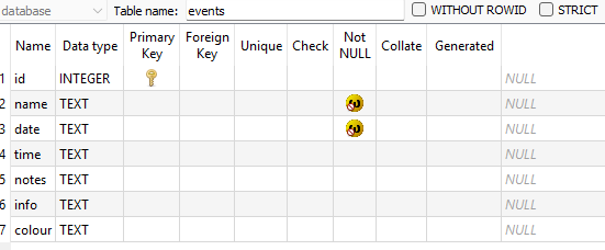 SCREENSHOT OF DB SCHEMA