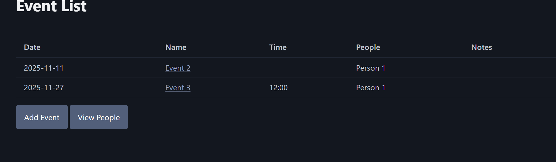 SCREENSHOT OF THE NEWLY ADDED EVENT