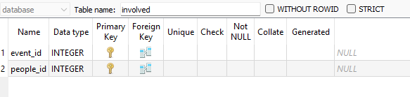 SCREENSHOT OF DB SCHEMA