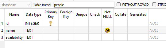 SCREENSHOT OF DB SCHEMA
